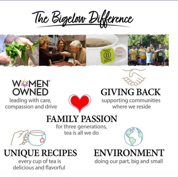 KEURIG K-CUPS - BIGELOW Green Tea (Caffinated) - 12 Count - Picture 2 of 5